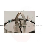 Purustaja lõikeketas M50 kaheteraline